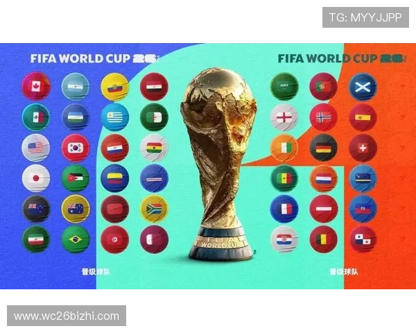 2026美加墨世界杯球队分档变化对比赛公平性的影响探讨