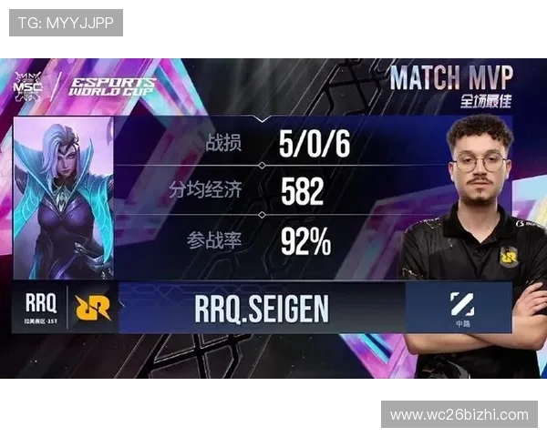 EWC电竞世界杯官网用户注册流程与账号安全保障措施